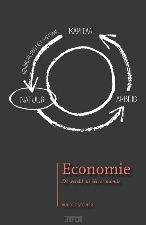 Economie