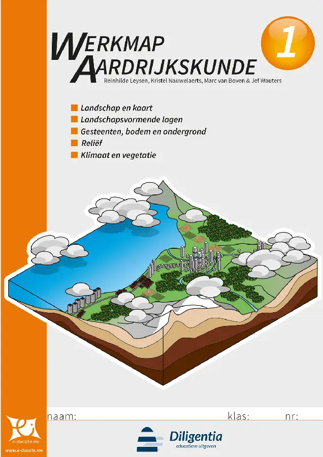 werkmap Aardrijkskunde / 1