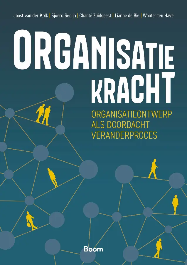 Organisatiekracht