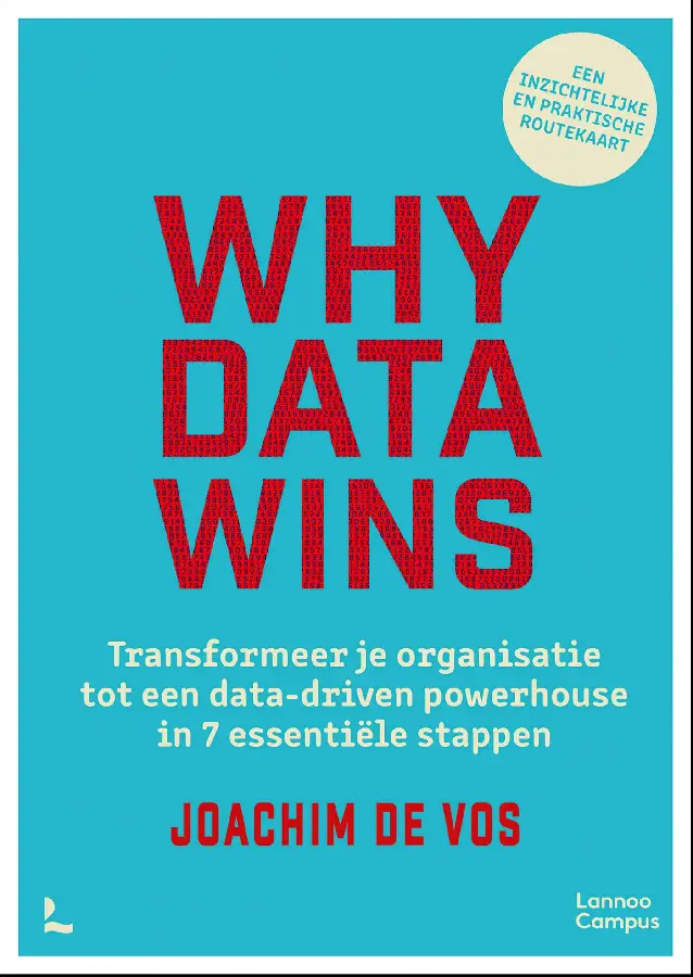 Why Data Wins (NL)