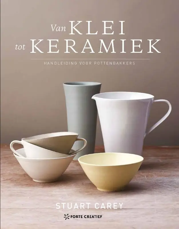 Van klei tot keramiek