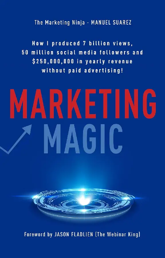 Marketing Magic