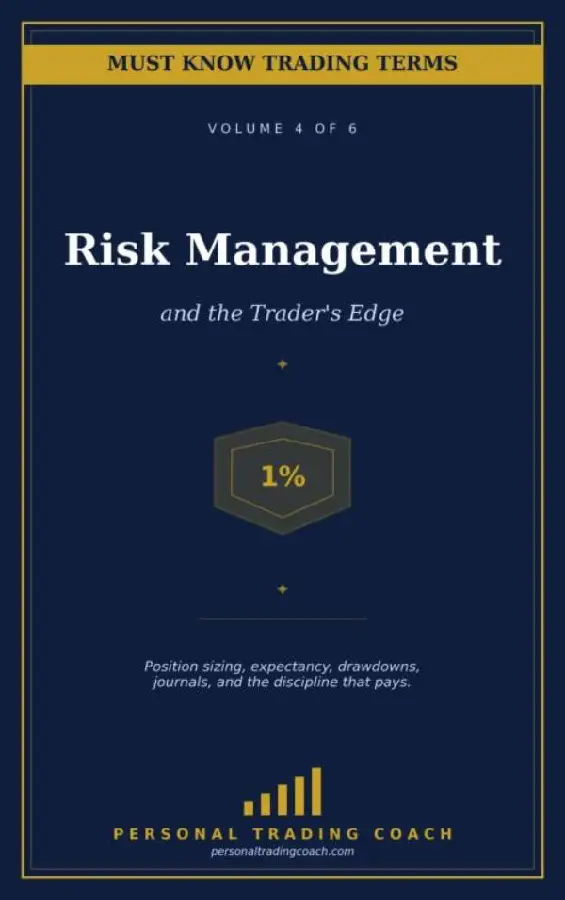 Risk Management and the Trader's Edge