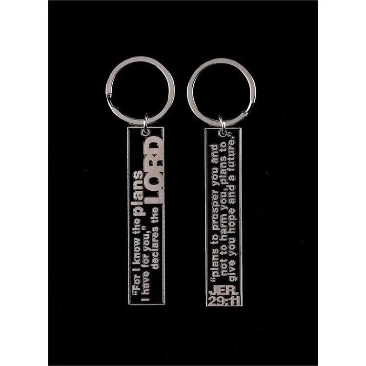 Keyring for i know