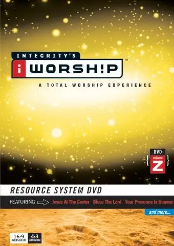 Iworship resource system z